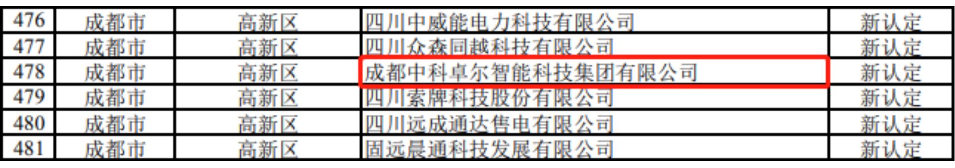 必发7790(中国集团)电子游戏-线上平台登录入口