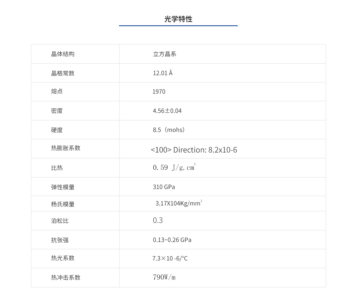 必发7790(中国集团)电子游戏-线上平台登录入口