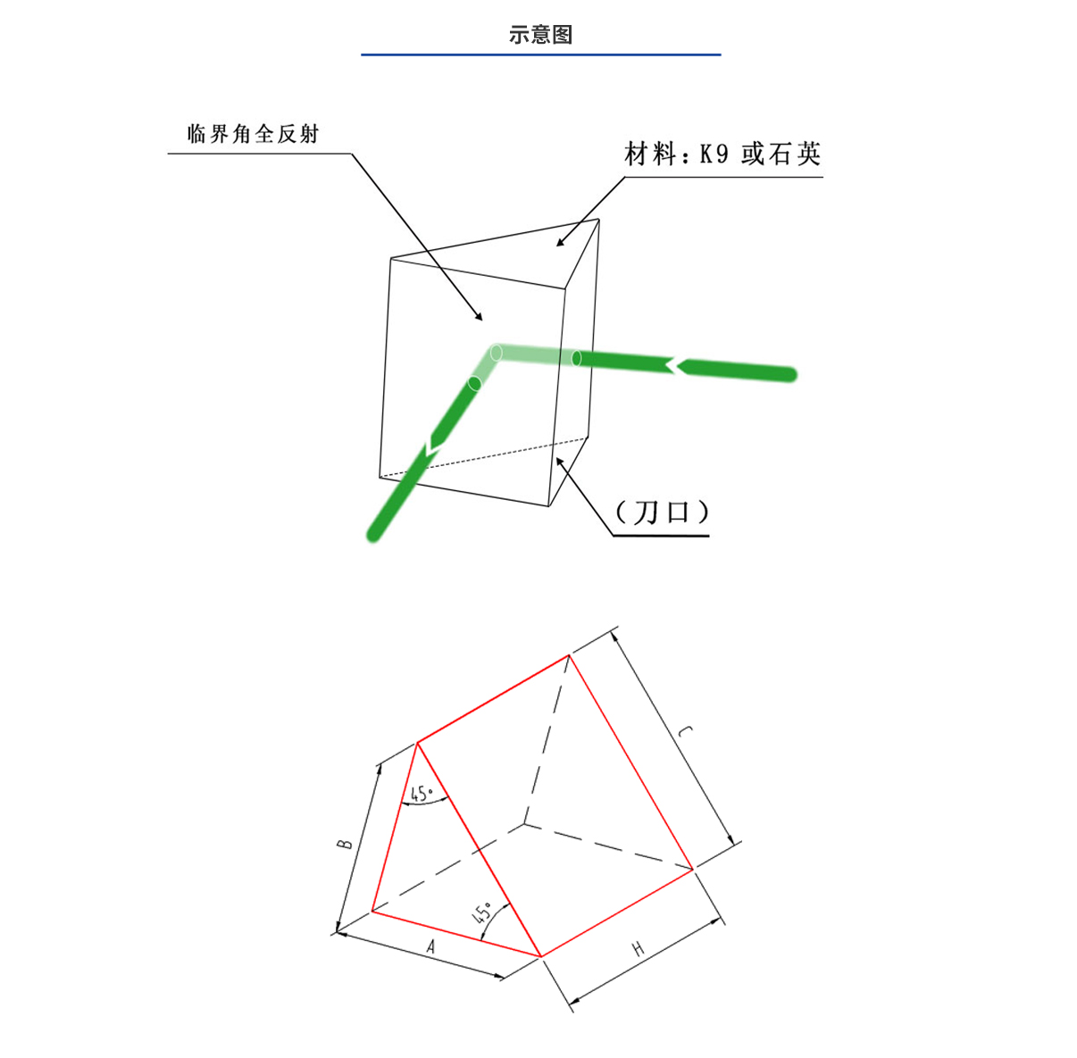 必发7790(中国集团)电子游戏-线上平台登录入口