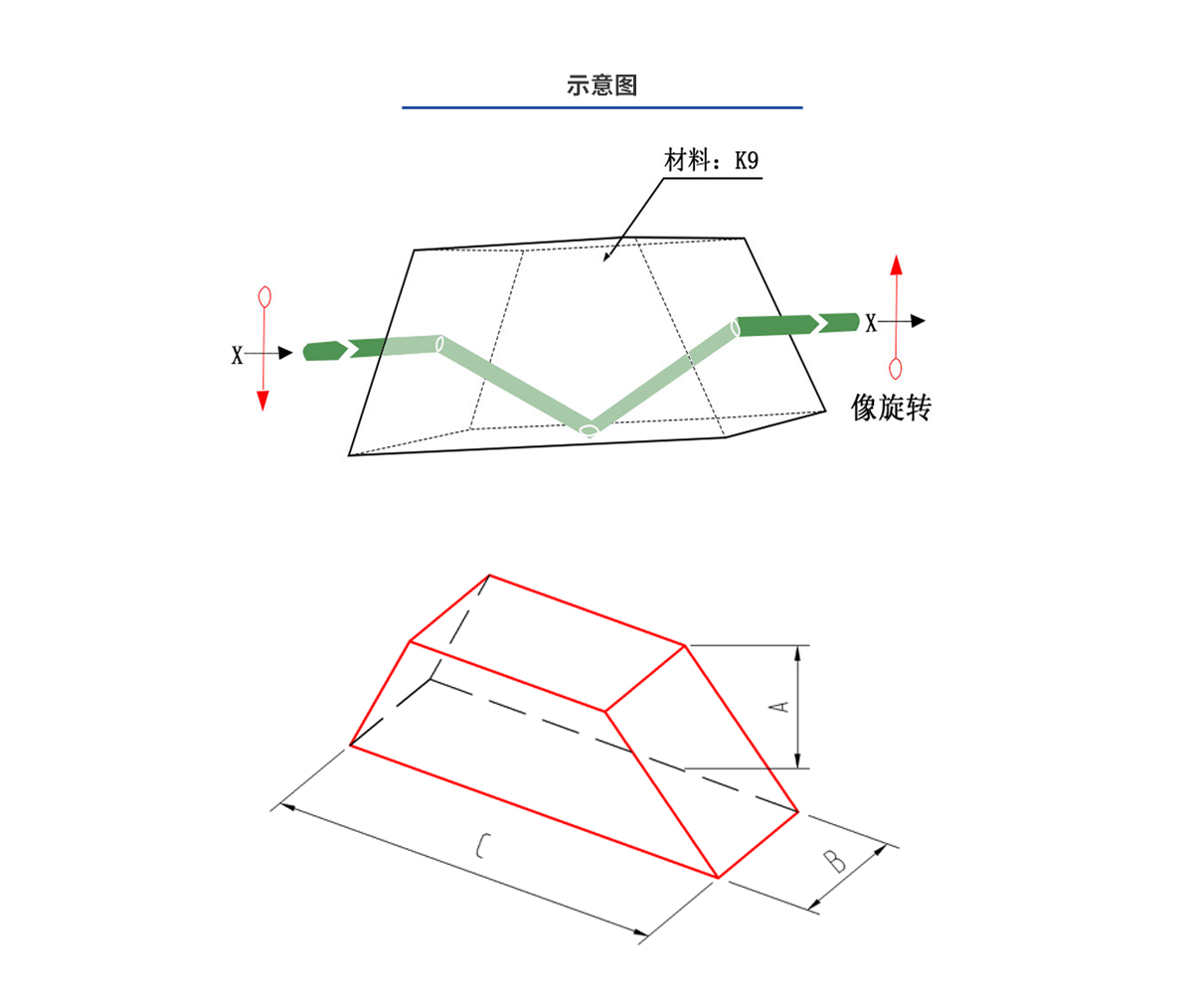 必发7790(中国集团)电子游戏-线上平台登录入口
