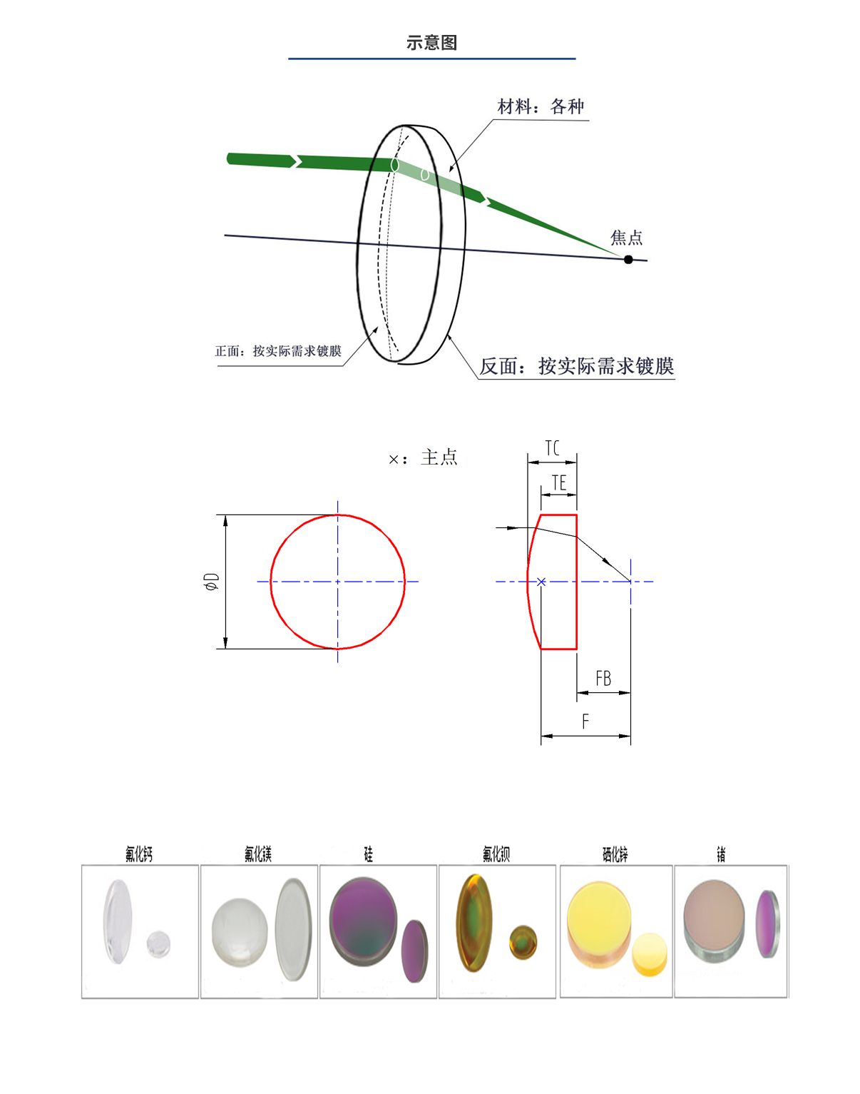 必发7790(中国集团)电子游戏-线上平台登录入口