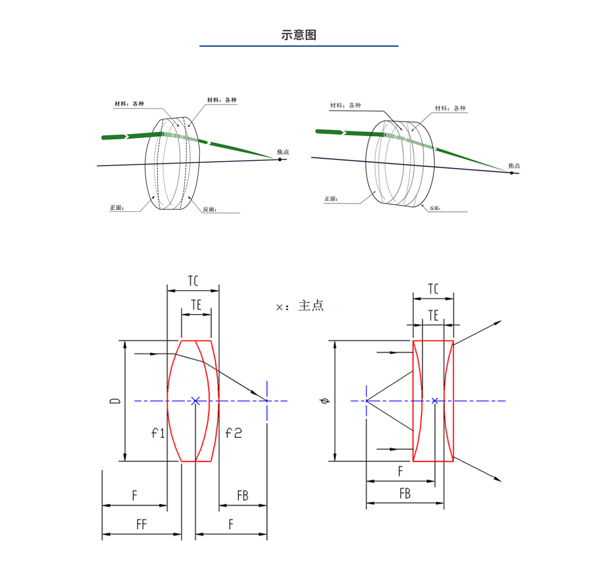 必发7790(中国集团)电子游戏-线上平台登录入口