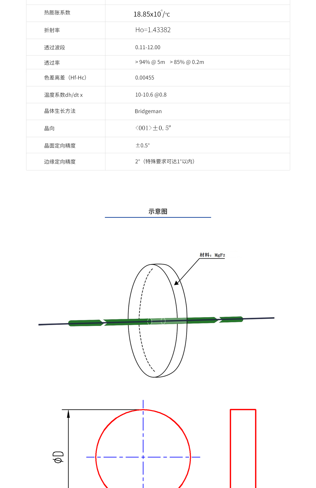 必发7790(中国集团)电子游戏-线上平台登录入口