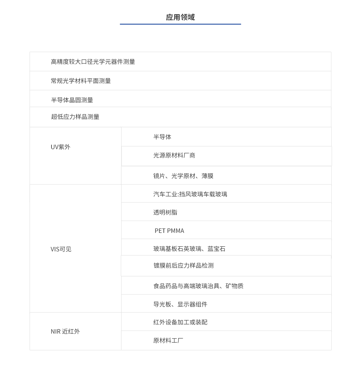 必发7790(中国集团)电子游戏-线上平台登录入口