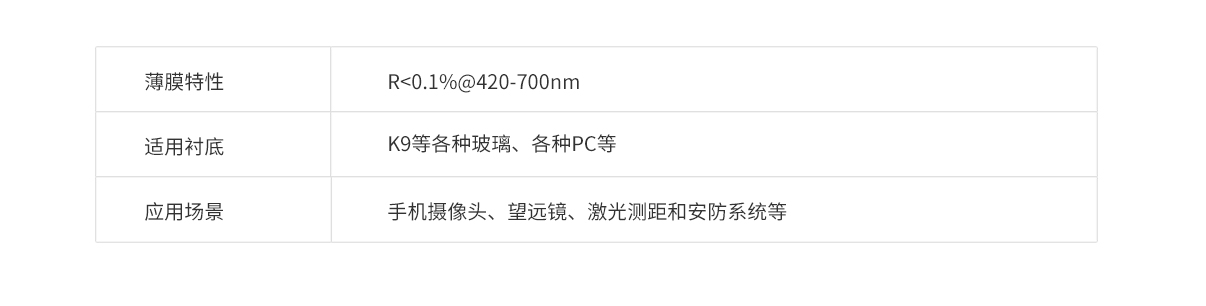 必发7790(中国集团)电子游戏-线上平台登录入口